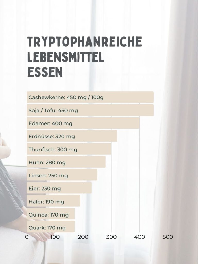 Tryptophanreiche Lebensmittel essen